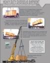 Heavy Duty Shipment