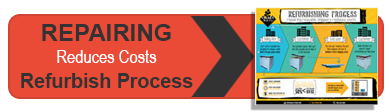 Refurbishing Process 