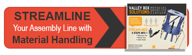 Infographic Material Handling