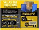 Infographic Collapsible shipper