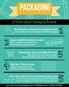 5-Myths-about-packaging-busted