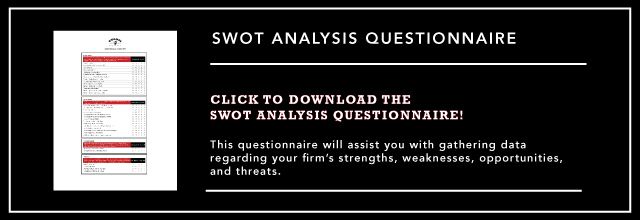 SWOT Analysis Questionnaire