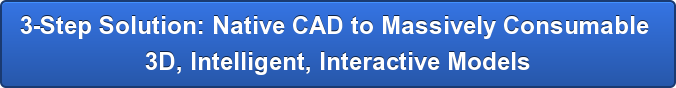 3-Step Solution: Native CAD to Massively Consumable  3D, Intelligent, Interactive Models