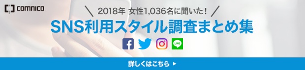 SNS利用スタイル