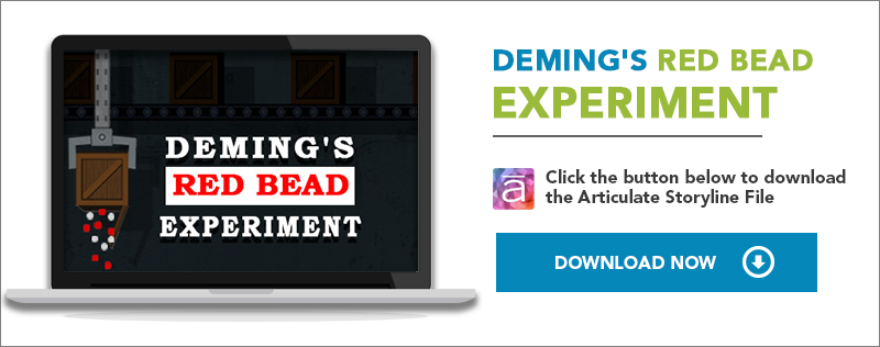 Deming's Red Bead Experiment