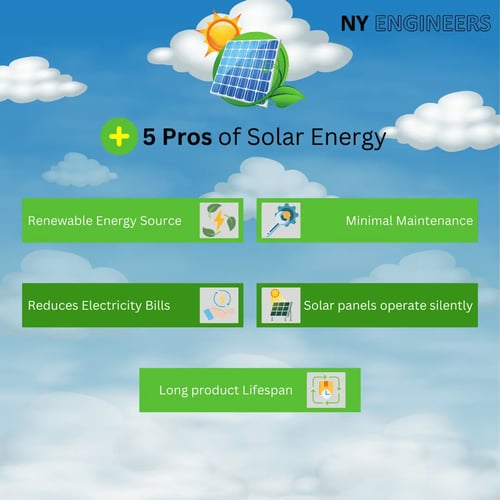 Advantages of Solar Energy