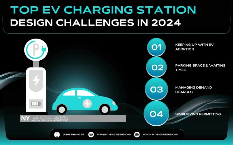 The 4 Main EV Charging Station Design Challenges in 2024