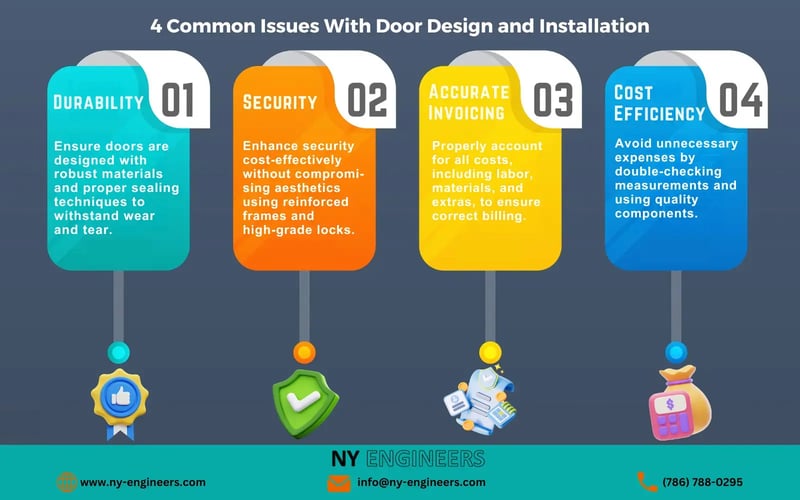 Issues with door design