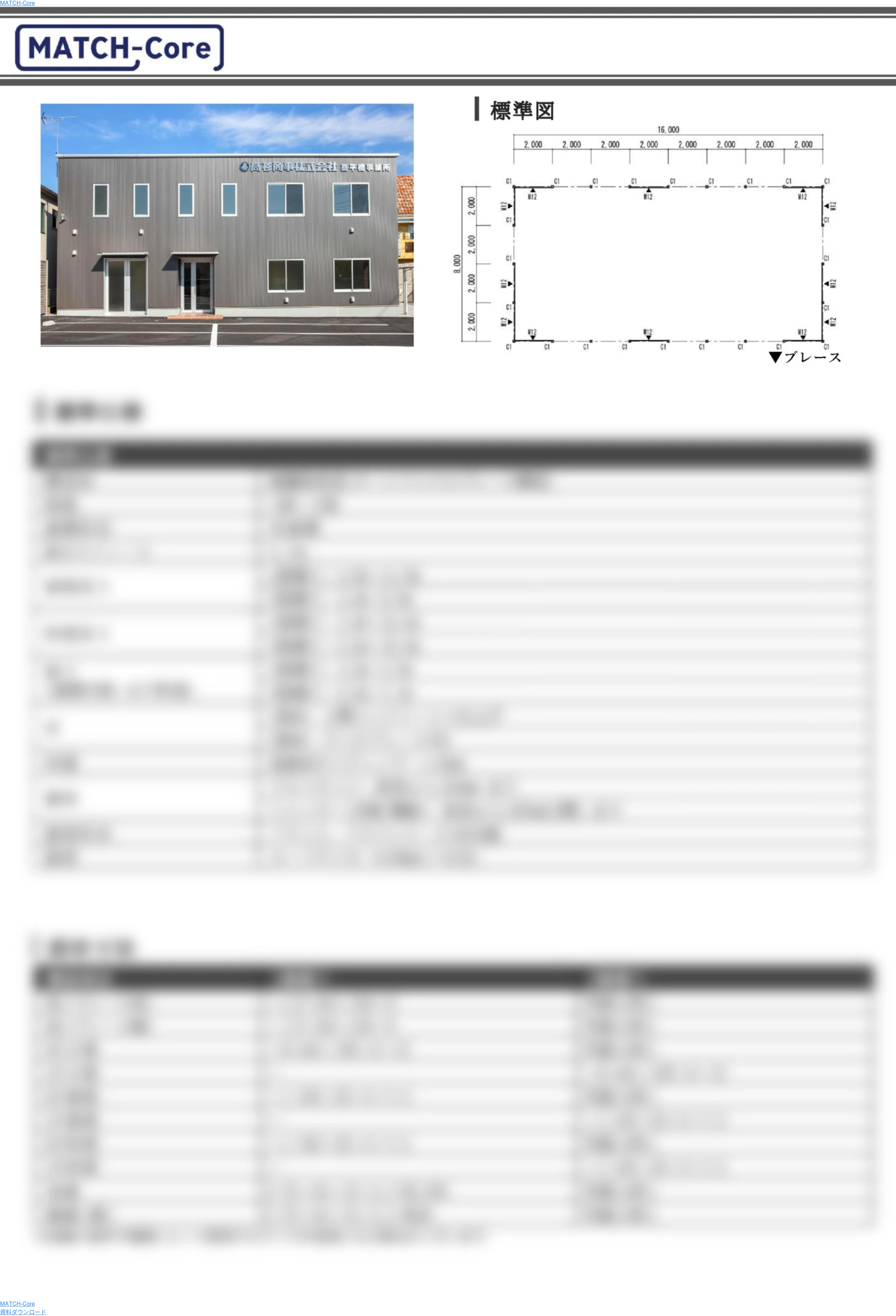 MATCH-Core MATCH-Core 資料ダウンロード