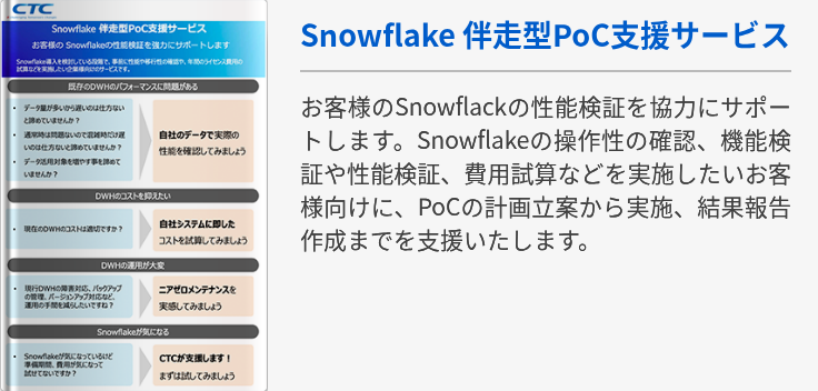 Snowflake 伴走型PoC支援サービス