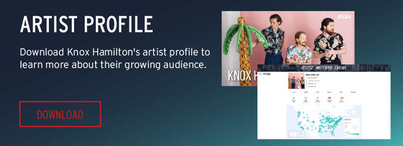 Knox Hamilton | Artist Profile