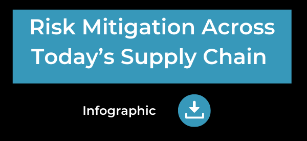 Risk Mitigation Across Today's Supply Chain