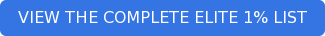 VIEW THE COMPLETE ELITE 1% LIST