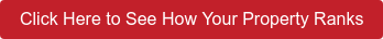 Click Here to See How Your Property Ranks