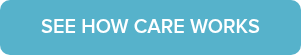 SEE HOW CARE WORKS