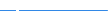 Request an Assessment
