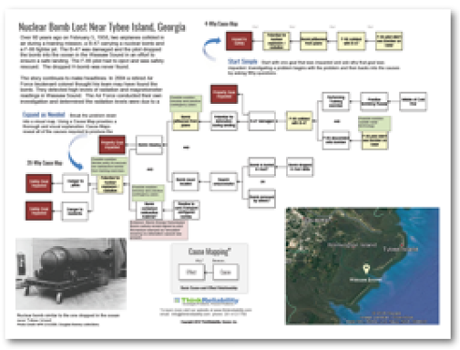 Case-Study-Tybee-Bomb