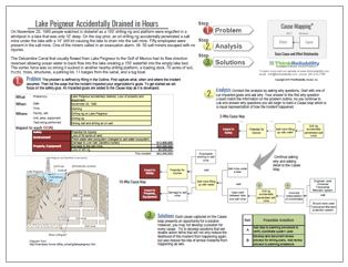 Case-Study-Lake-Peigneur