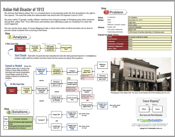 blog-italian-hall-fire