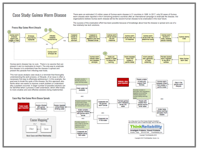Blog - PDF - Eradication of Guinea Worm Disease
