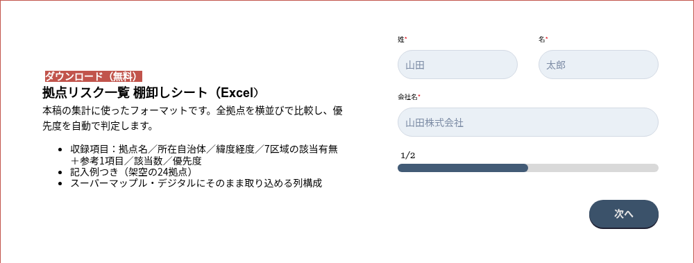 &nbsp;ダウンロード（無料）&nbsp; 拠点リスク一覧 棚卸しシート（Excel） 本稿の集計に使ったフォーマットです。全拠点を横並びで比較し、優先度を自動で判定します。 収録項目：拠点名／所在自治体／緯度経度／7区域の該当有無＋参考1項目／該当数／優先度 記入例つき（架空の24拠点） スーパーマップル・デジタルにそのまま取り込める列構成