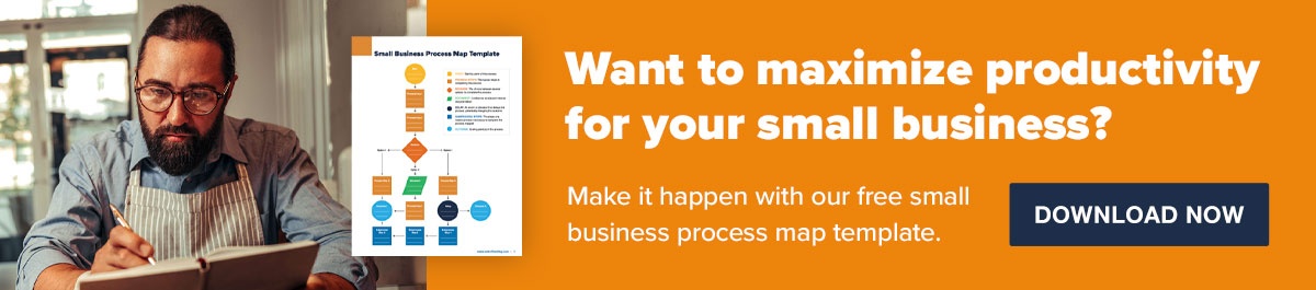 Download the Small Business Process Map Template