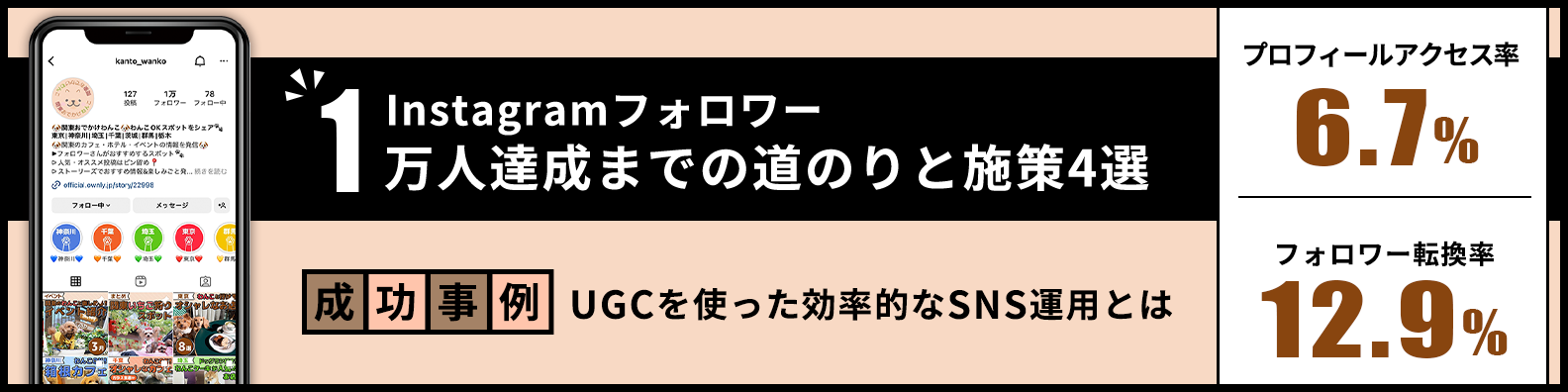 Instagramフォロワー1万人達成までの道のりと施策4選〜UGCを使った効率的なSNS運用とは〜