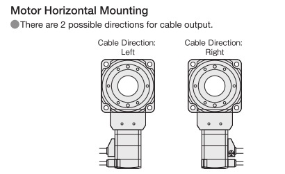Horizontal motor mount type hollow rotary actuator cable output directions