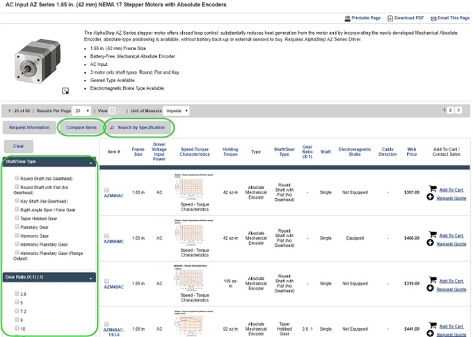 AZ Series 42 mm frame size list