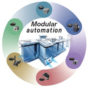 Modular automation