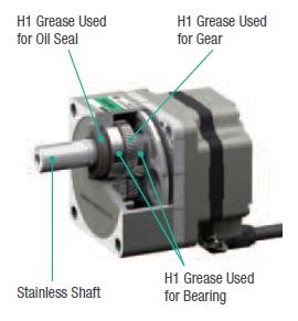 Brushless gear motor with H1 food grade grease