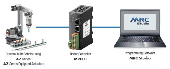 MRC01 robot controller and MRC Studio software