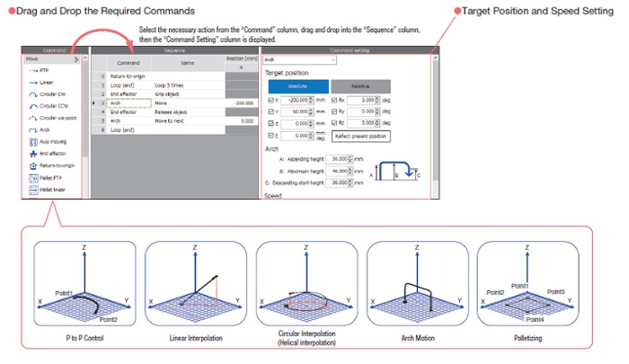 MRC01 robot controller and MRC Studio software - no ladder logic