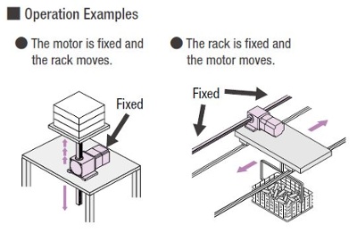 Application examples
