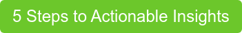 5 Steps to Actionable Insights