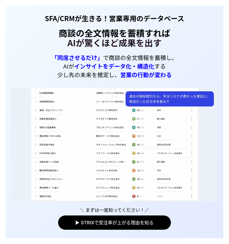 まずはお問い合わせください！   商談の全文情報を蓄積すれば AIが驚くほど成果を出す