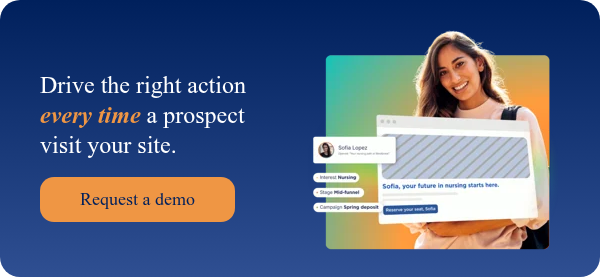 Drive the right action every time a prospect visit your site.