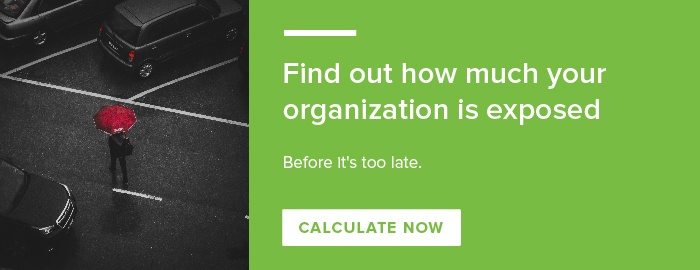 Mobile employee risk calculator