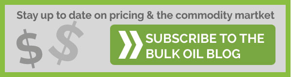 Subscribe To Blog - Pricing & Commodity Market
