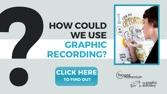 What is Graphic Recording