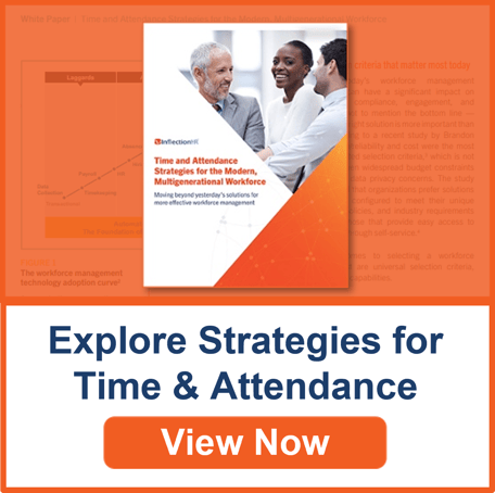 Time & Attendance Strategies Download