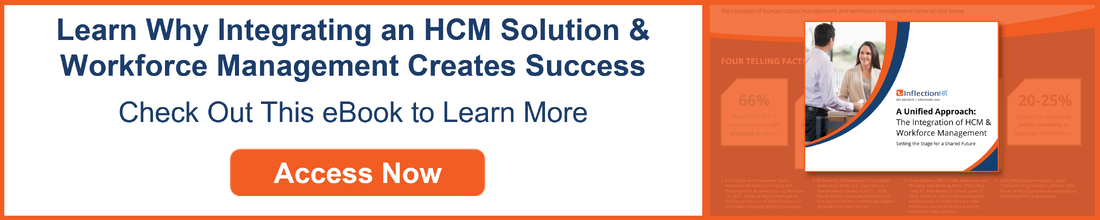 The Integrated of HCM and Workforce Management eBook