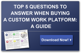 Top 5 Questions to Answer When Buying a Custom Work Platform