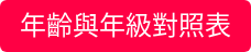 年齡與年級對照表