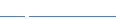 Request a Demo