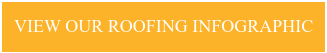 VIEW OUR ROOFING INFOGRAPHIC