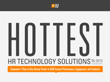 Hottest HR Technology Solutions in 2015