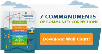 Download Wall Chart!