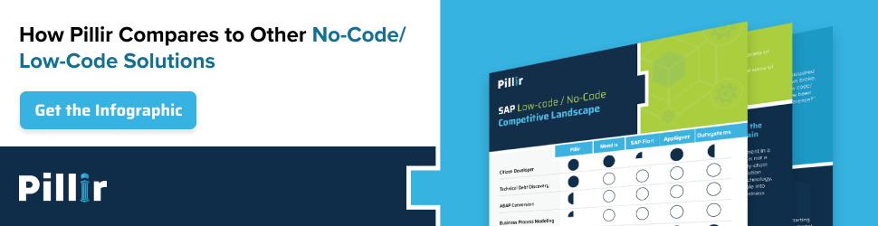 Pillir No-Code Competitor Infographic