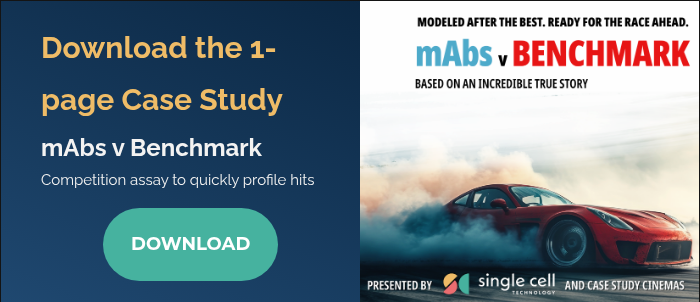 Download the 1-page Case Study mAbs v Benchmark Competition assay to quickly profile hits &nbsp;